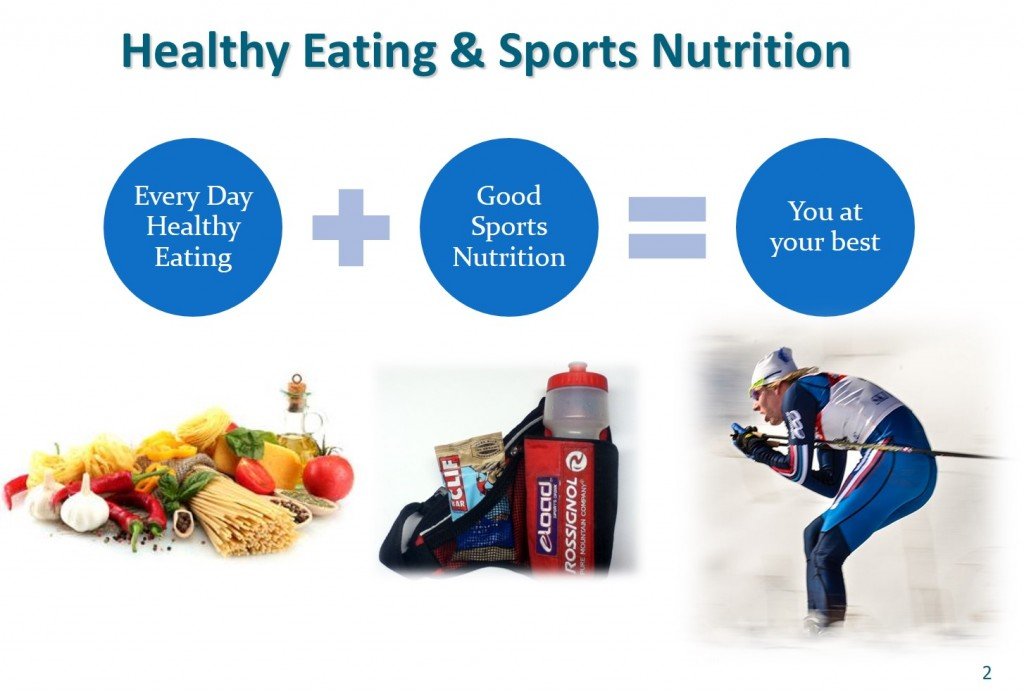 Nutrition Tips for Peak Performance in Fitness Events